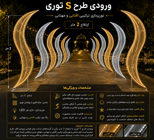 ورودی طرح s